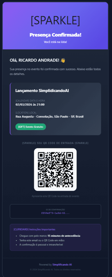 Confirmação de Ingresso